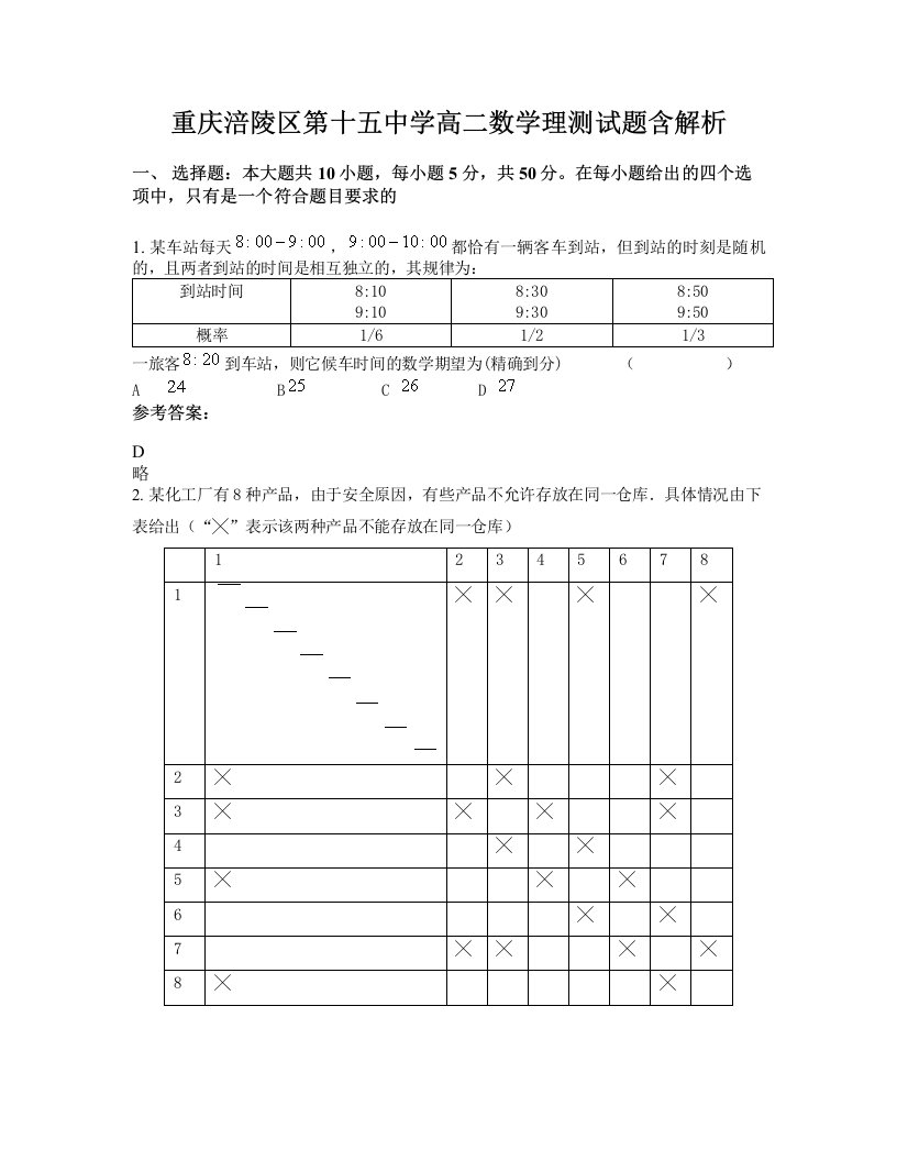 重庆涪陵区第十五中学高二数学理测试题含解析