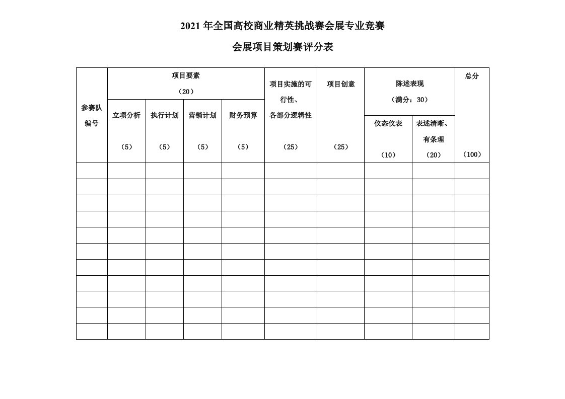 2021年全国高校商业精英挑战赛会展专业竞赛会展项目策划赛评分表