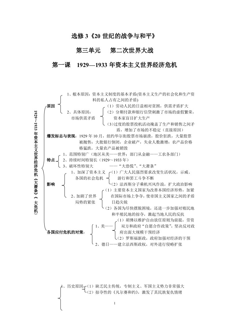 高中历史选修三《20世纪的战争与和平》复习资料