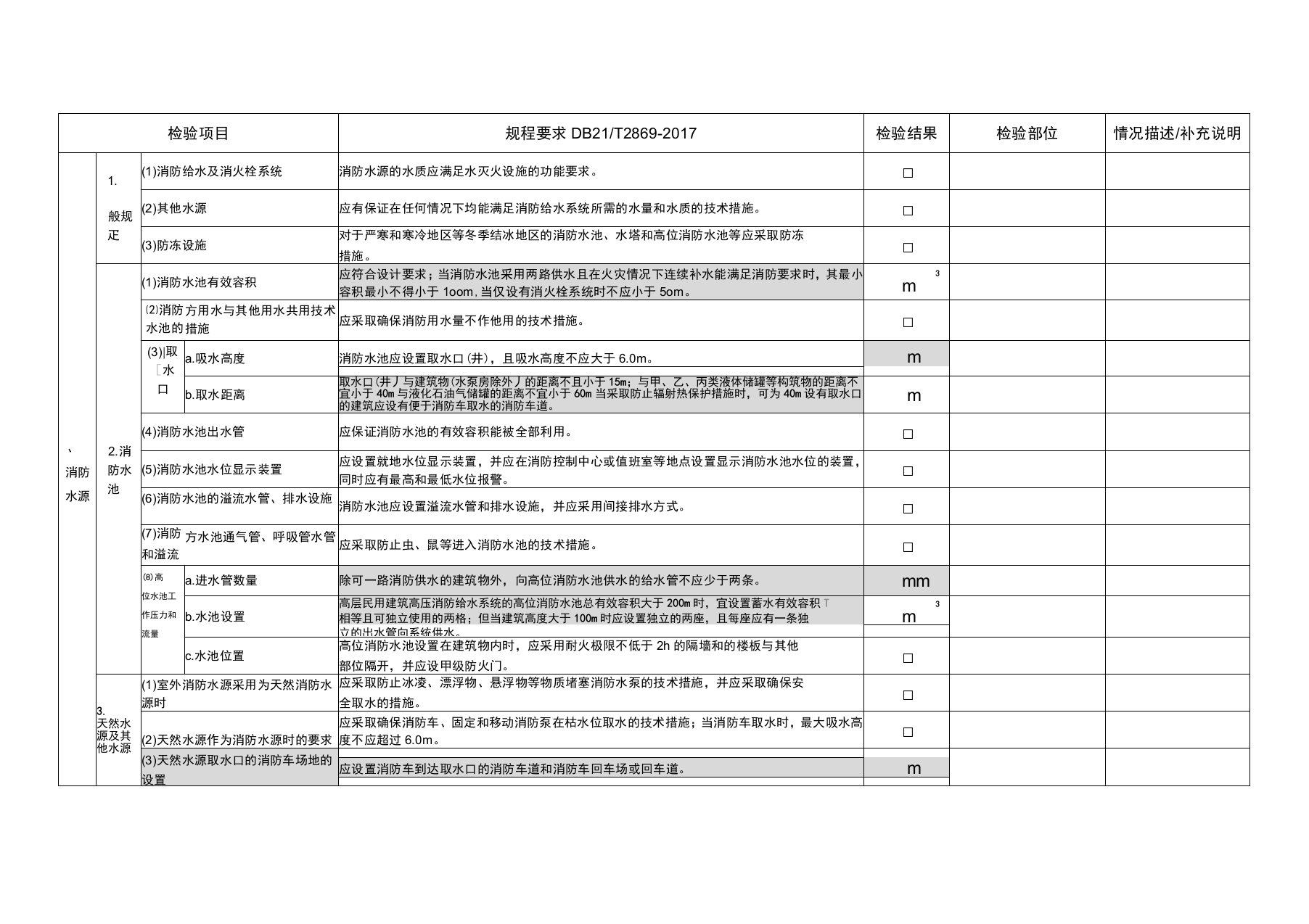 消防给水及消火栓系统消防检查表