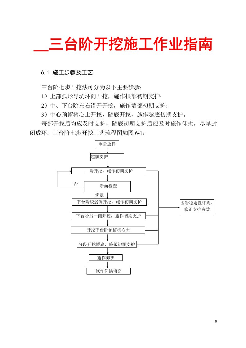 隧道三台阶开挖施工作业指南