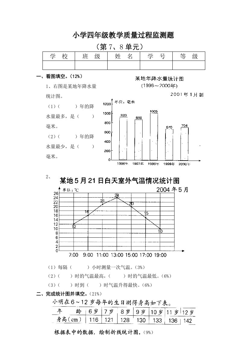 人教版小学数学四年级下册第七、八单元月考试卷