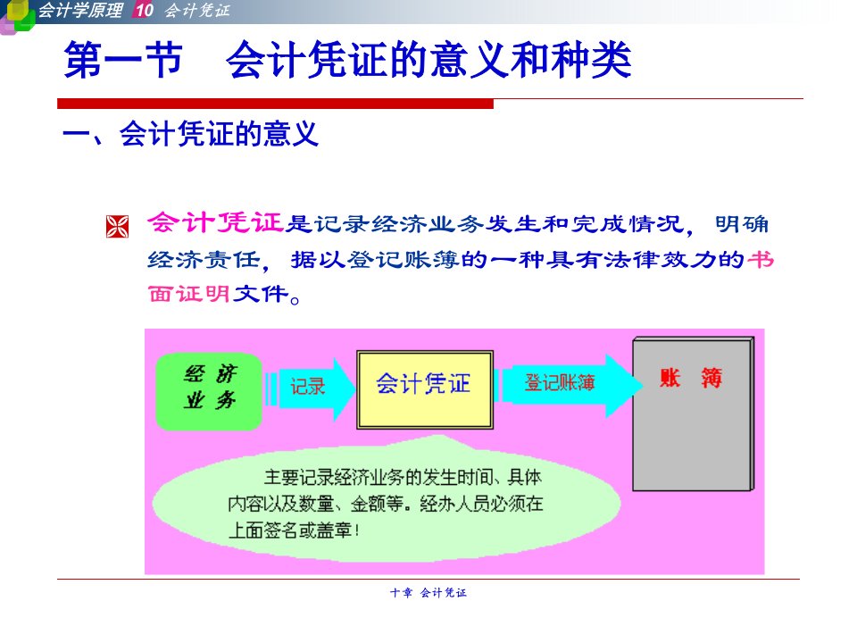 基础会计第十章会计凭证68页PPT