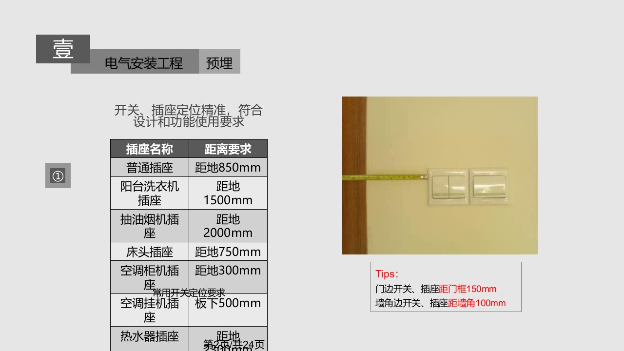 碧桂园集团装修水电安装管控要点