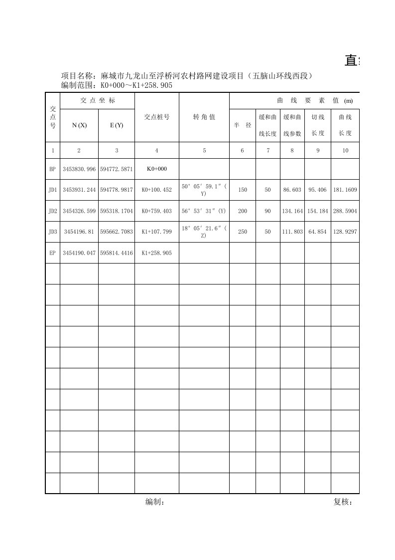 直曲表1(改)