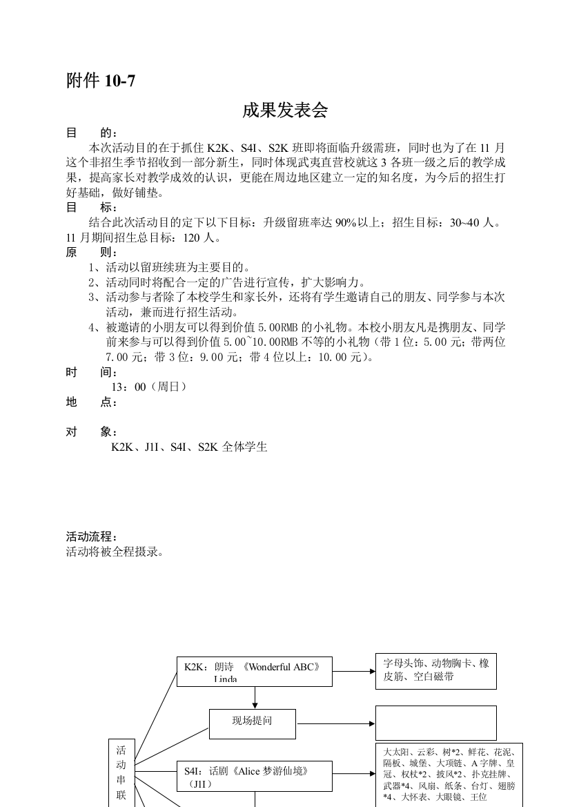 成果发表会