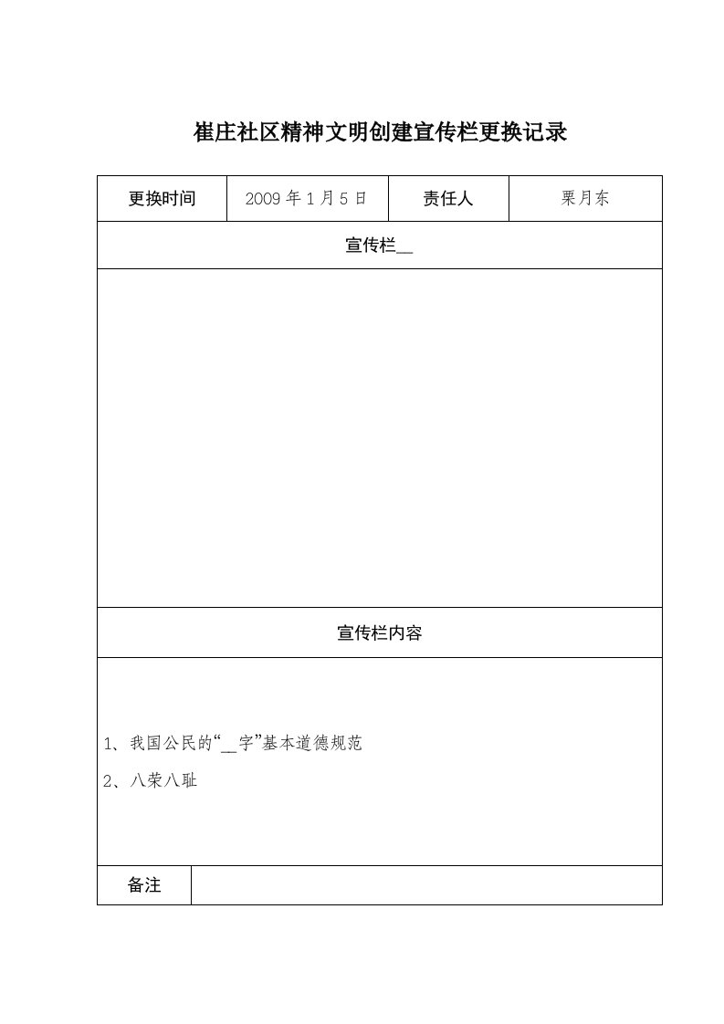 崔庄社区精神文明创建宣传栏更换记录