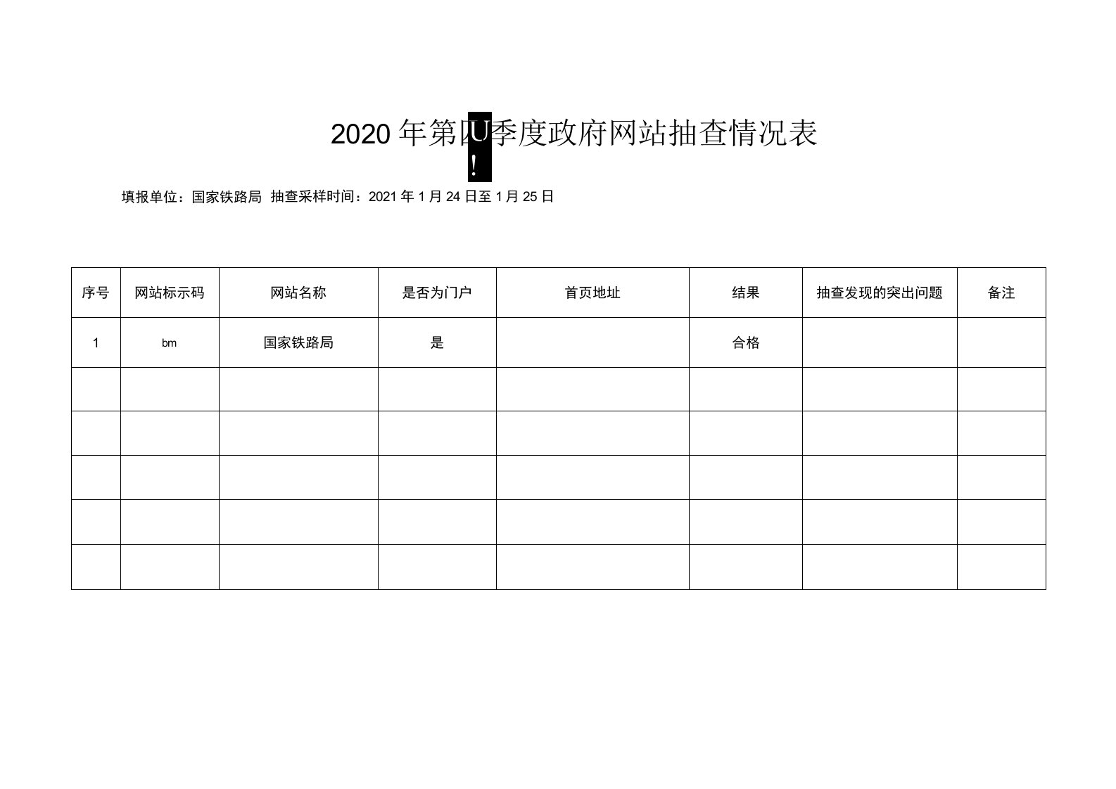 备注2020年第四季度政府网站抽查情况表