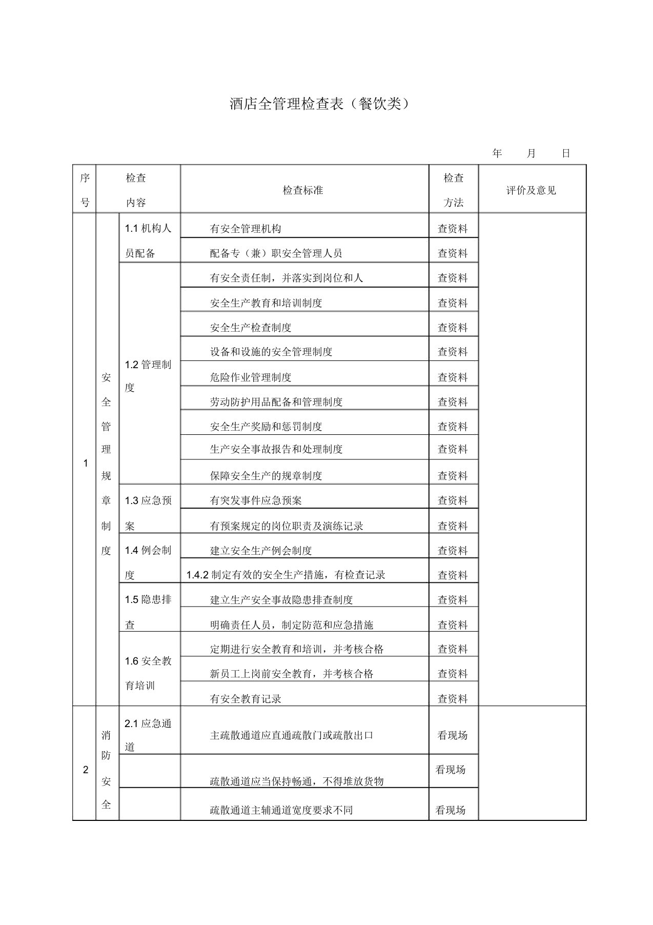 星级酒店安全检查表检查表