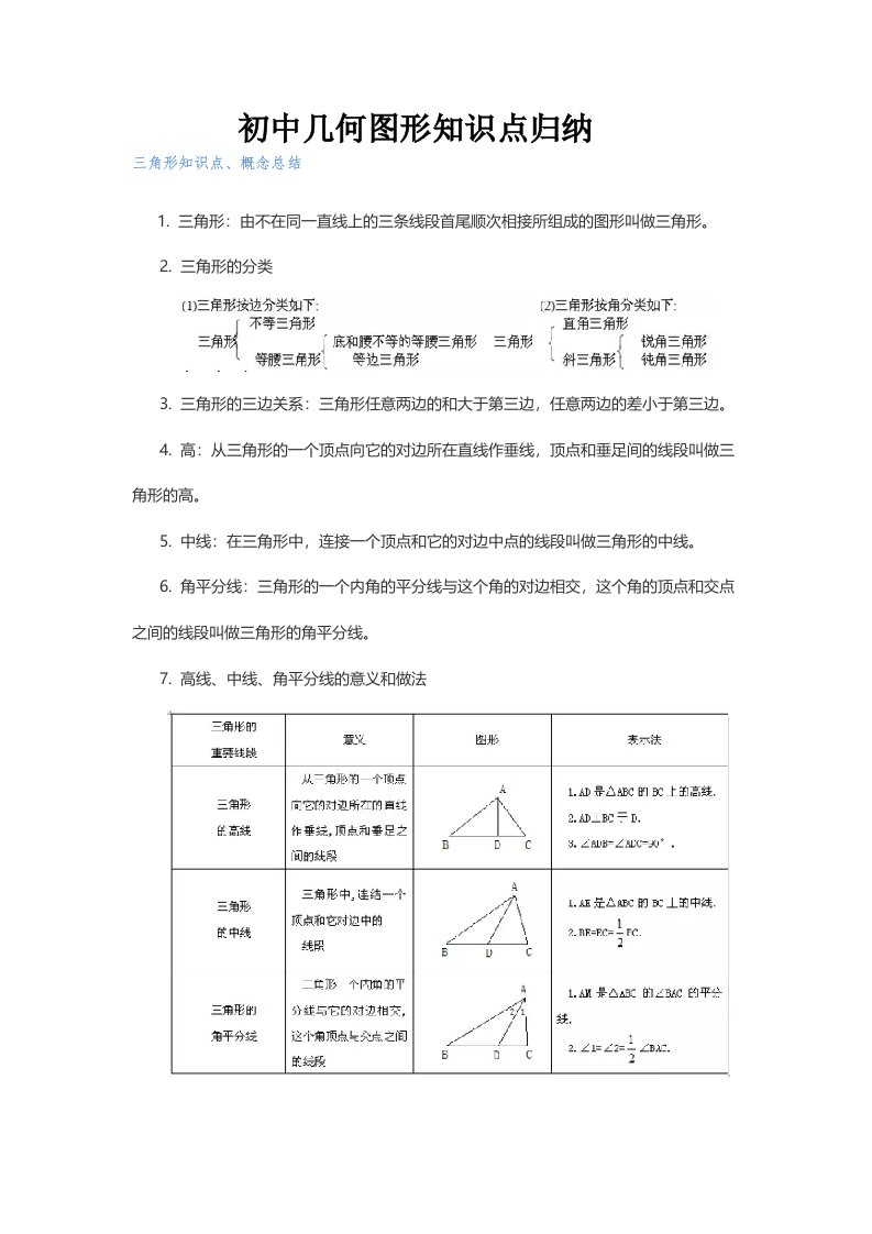 初中几何图形知识点归纳