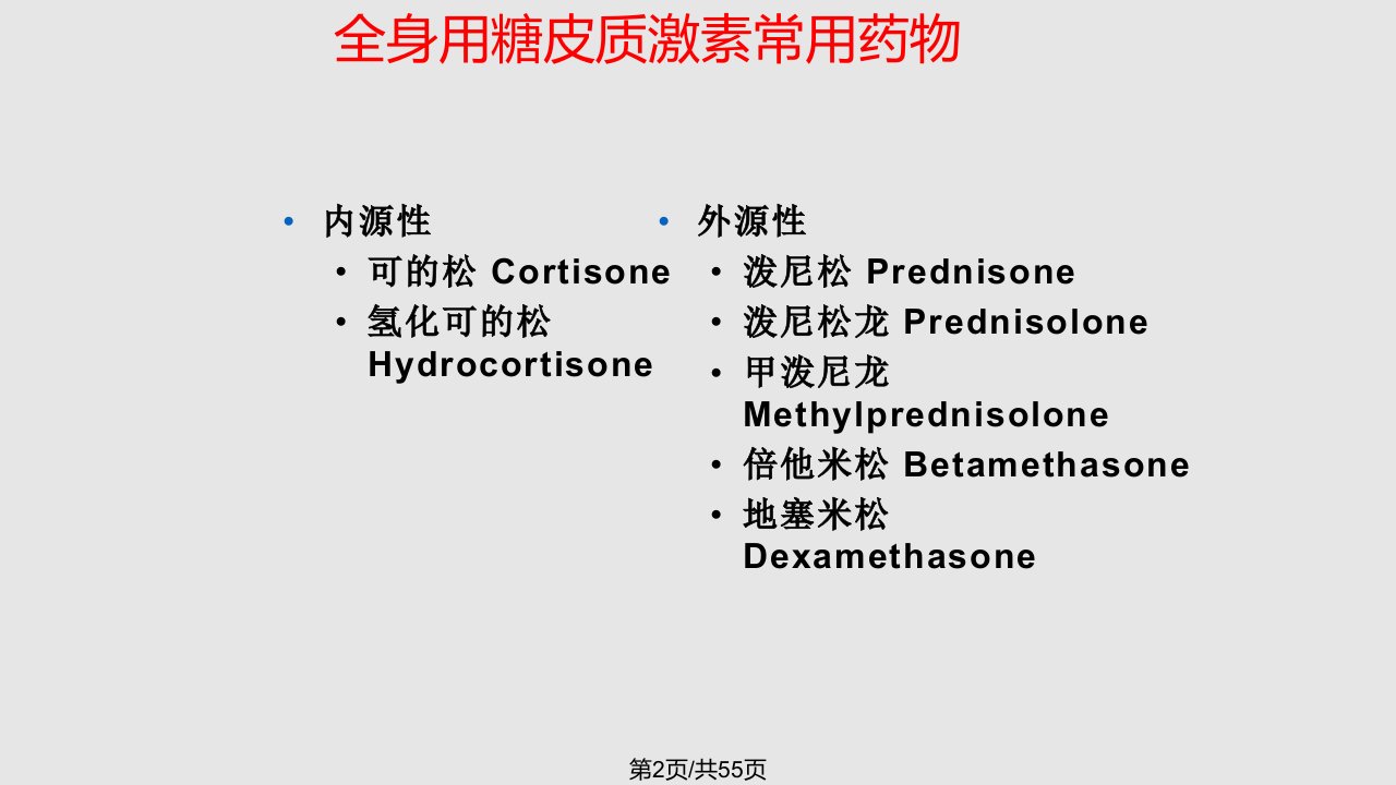 常用糖皮质激素类药物