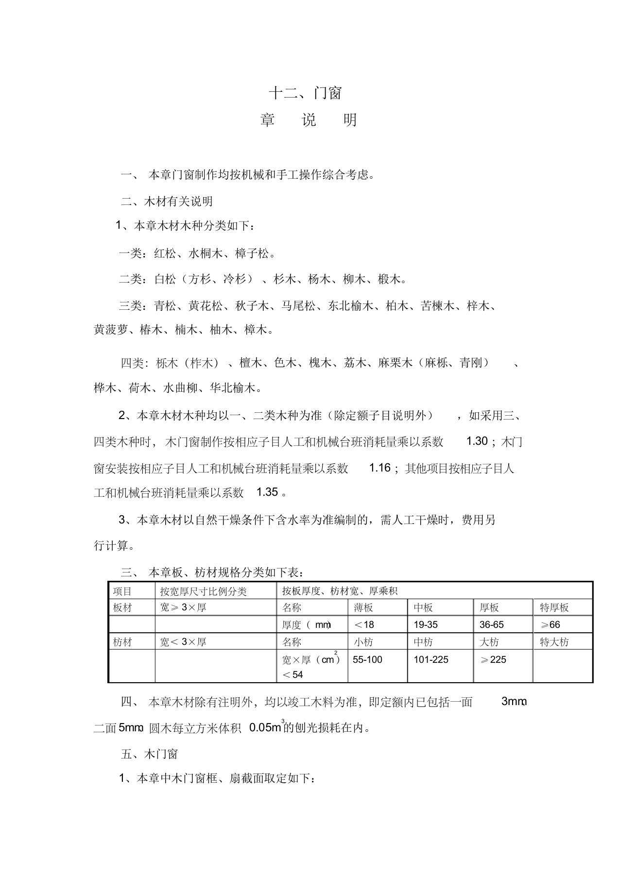 门窗工程定额计价规则