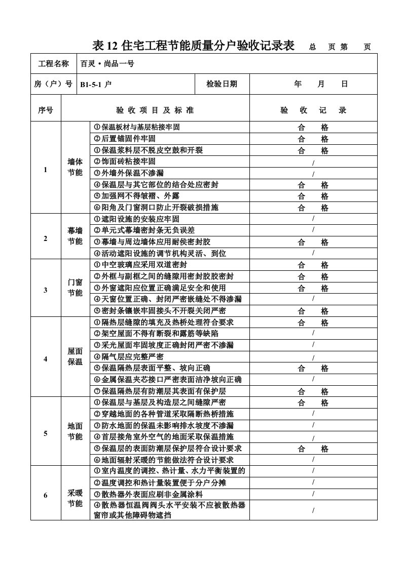 住宅工程节能质量分户验收记录表