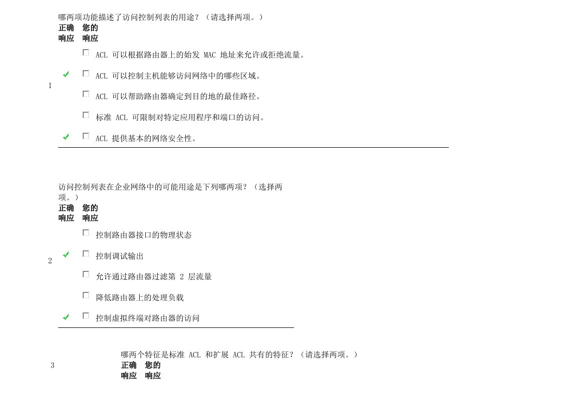 CCNA