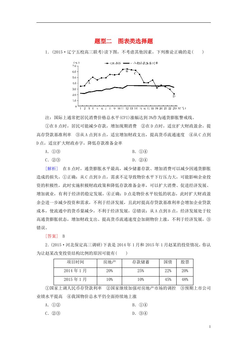 高考政治二轮复习