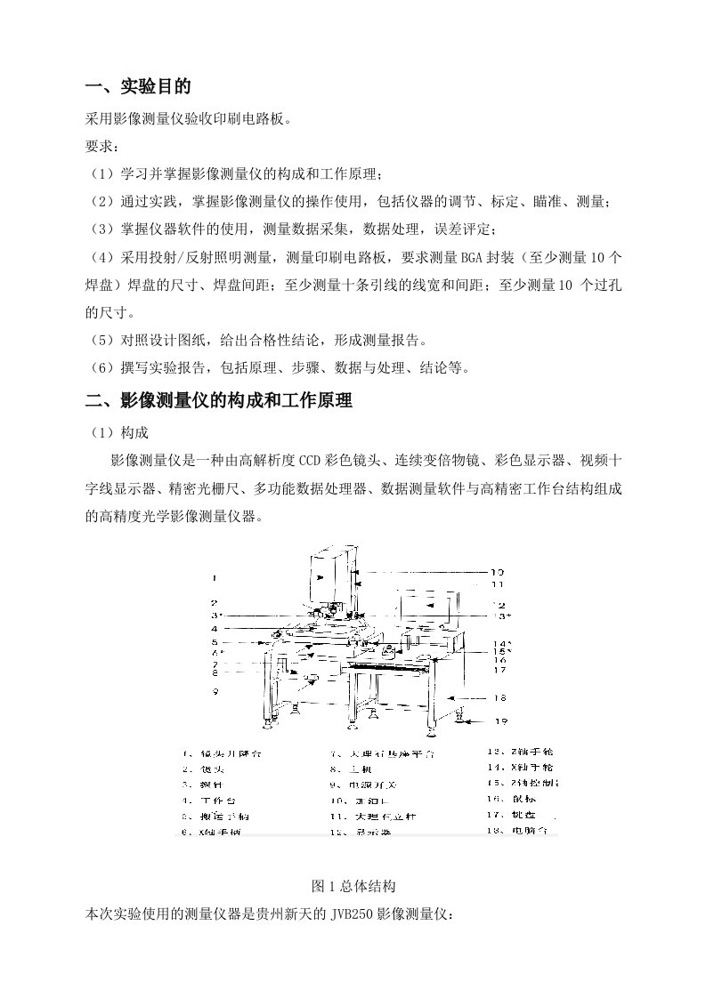 二维影像测量仪实验报告