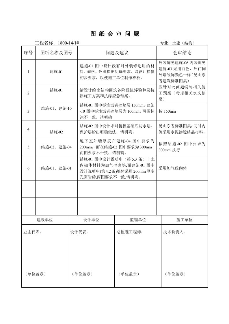 C图纸问题最后孙瑞编号