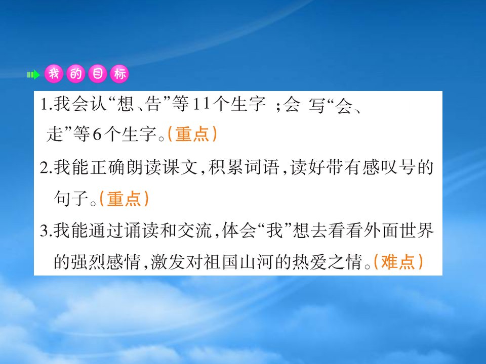 2022一级语文下册第2单元课文12我多想去看看课堂课件新人教