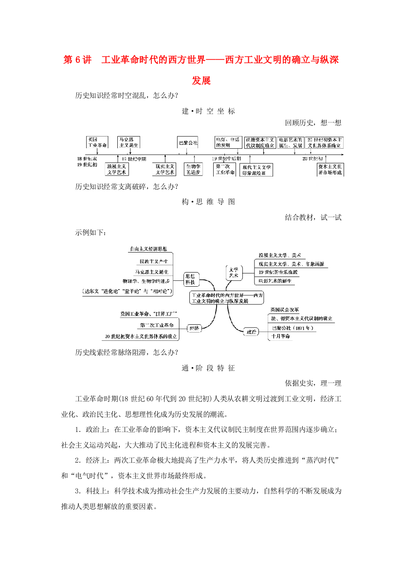 高三历史二轮复习