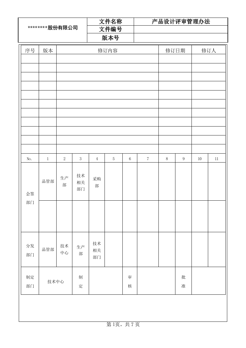 (完整版)产品设计评审管理办法