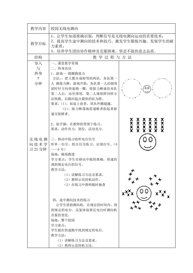 中学物理校园无线电测向教案