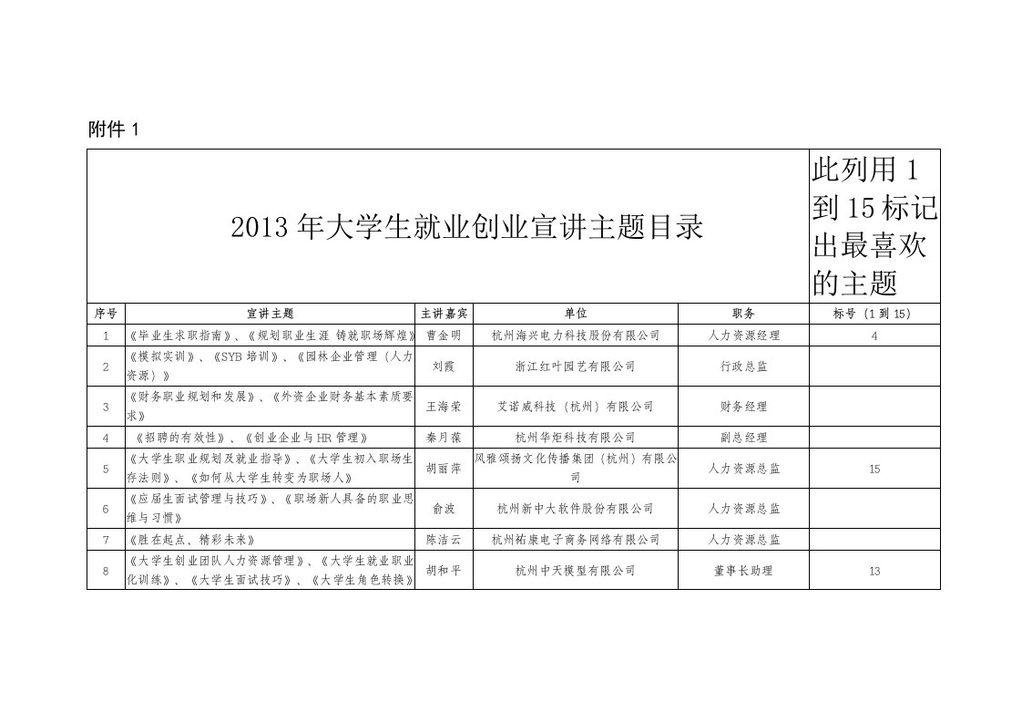 大学生创业主题宣讲会菜单