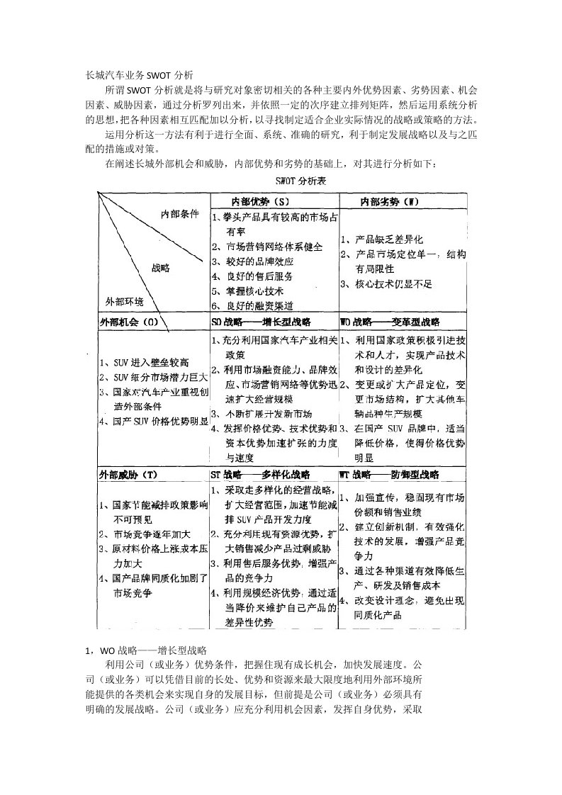 长城汽车业务SWOT分析