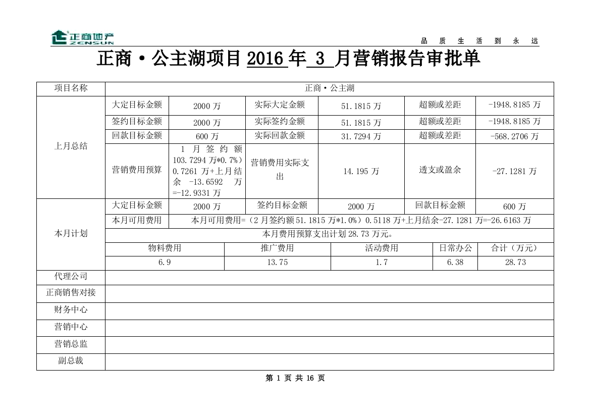 精品资料2021-2022年收藏正商公主湖项目份营销方案