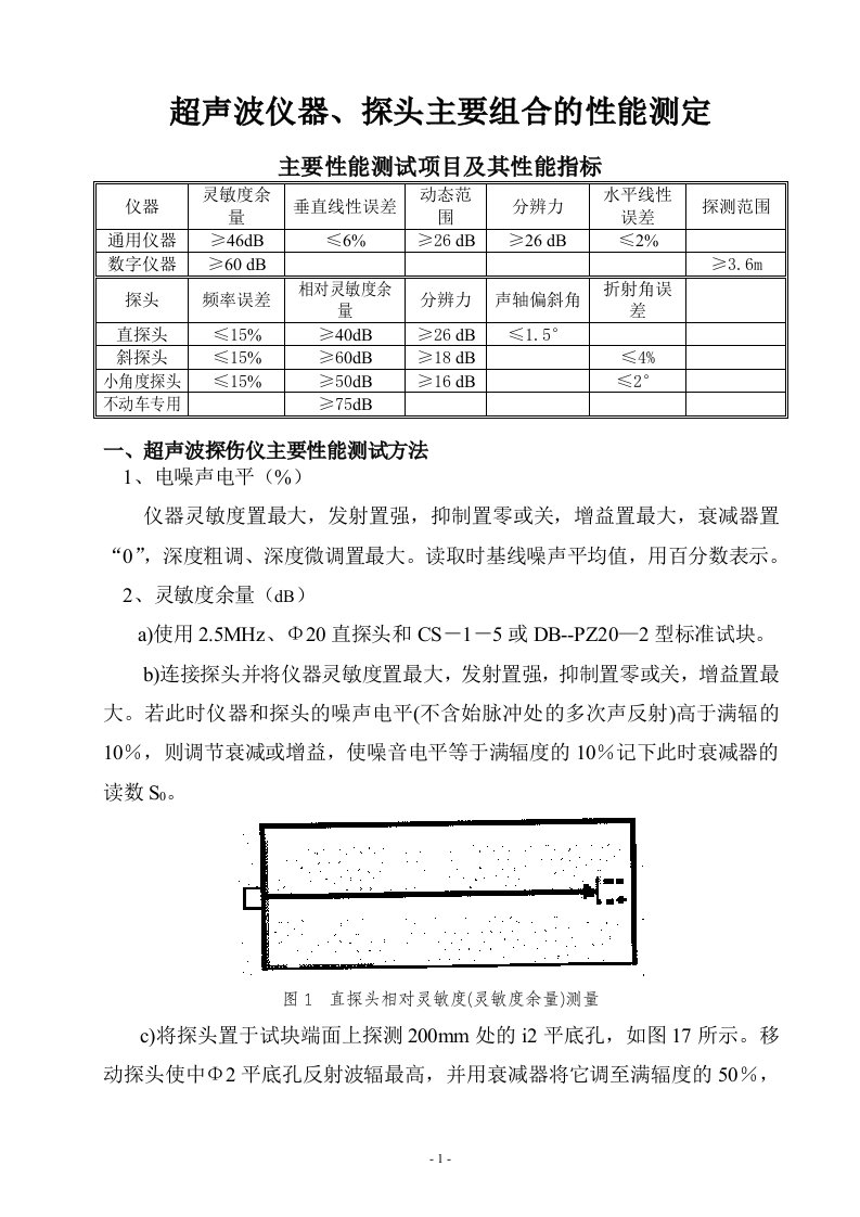 超声波仪器、探头性能指标及其测试方法