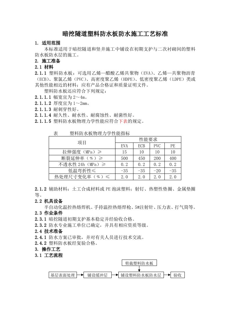 暗挖隧道塑料防水板防水施工工艺标准