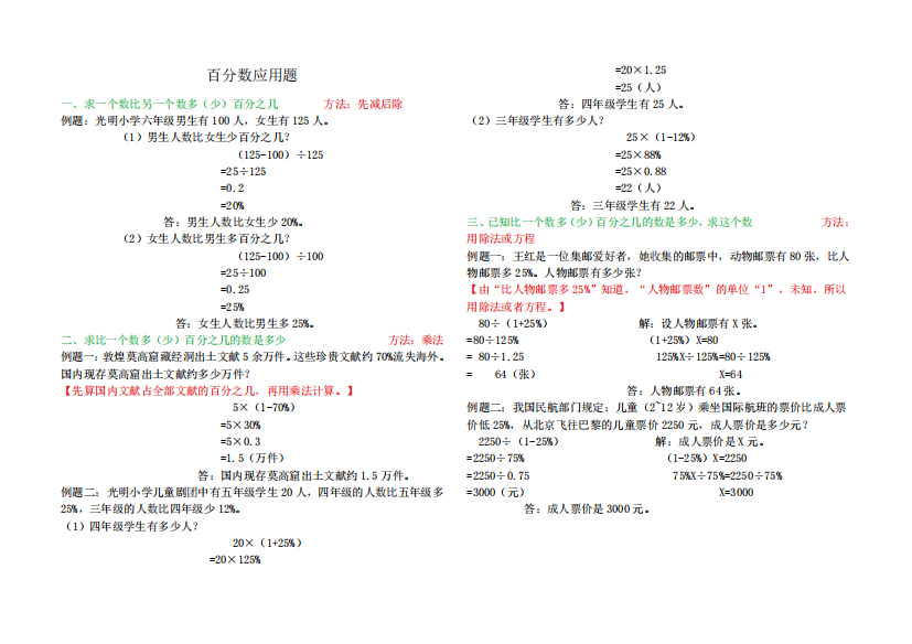 百分数应用题典型例题和练习