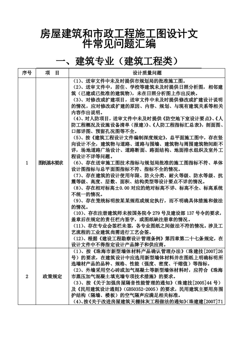 房屋建筑和市政工程施工图会审常见内容