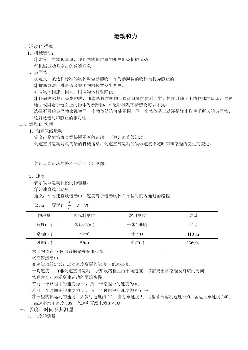 八年级物理运动和力教案(知识点+经典练习题+复习资料)模板