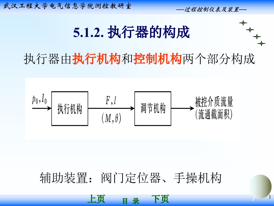 控制仪表与计算机控制装置