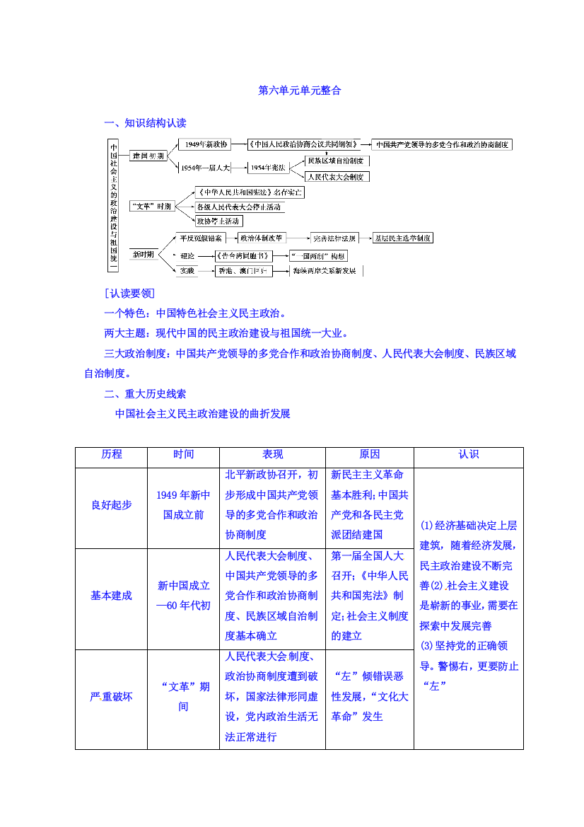 2018秋岳麓版高中历史必修一练习：第六单元