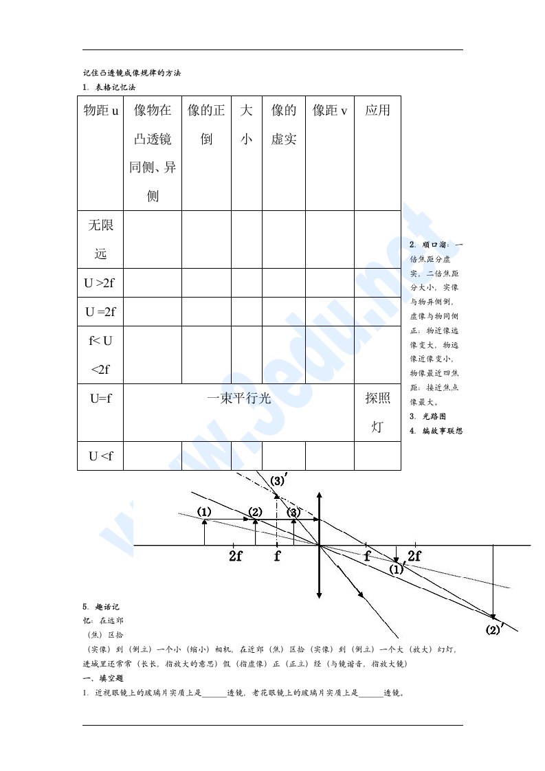 八年级物理凸透镜专项练习题