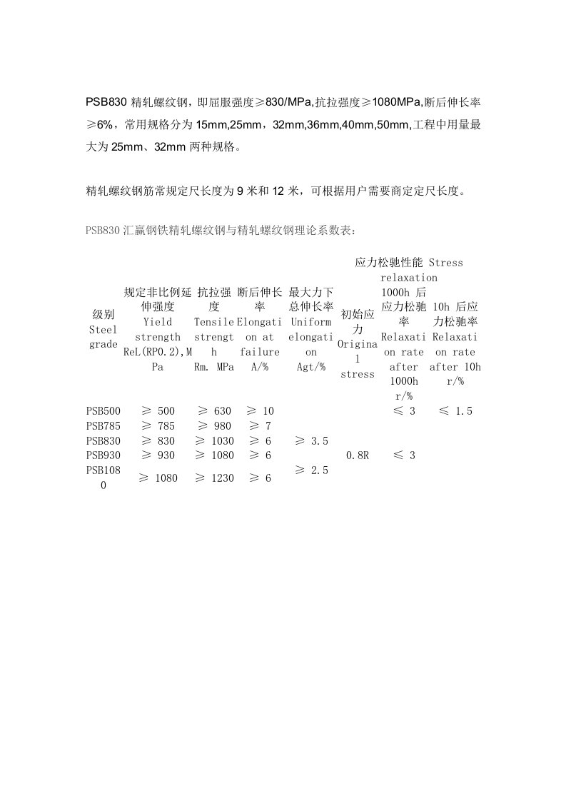 PSB830精轧螺纹钢