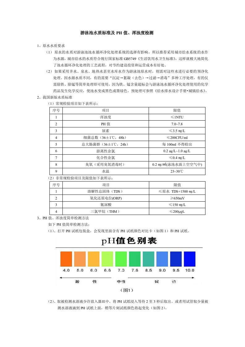 游泳池水质标准及PH值浑浊度检测