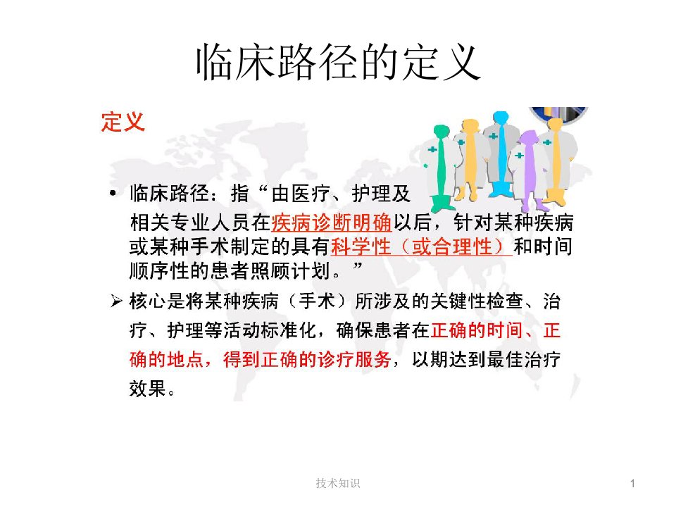 临床路径培训课件临床路径的概念与管理行业相关