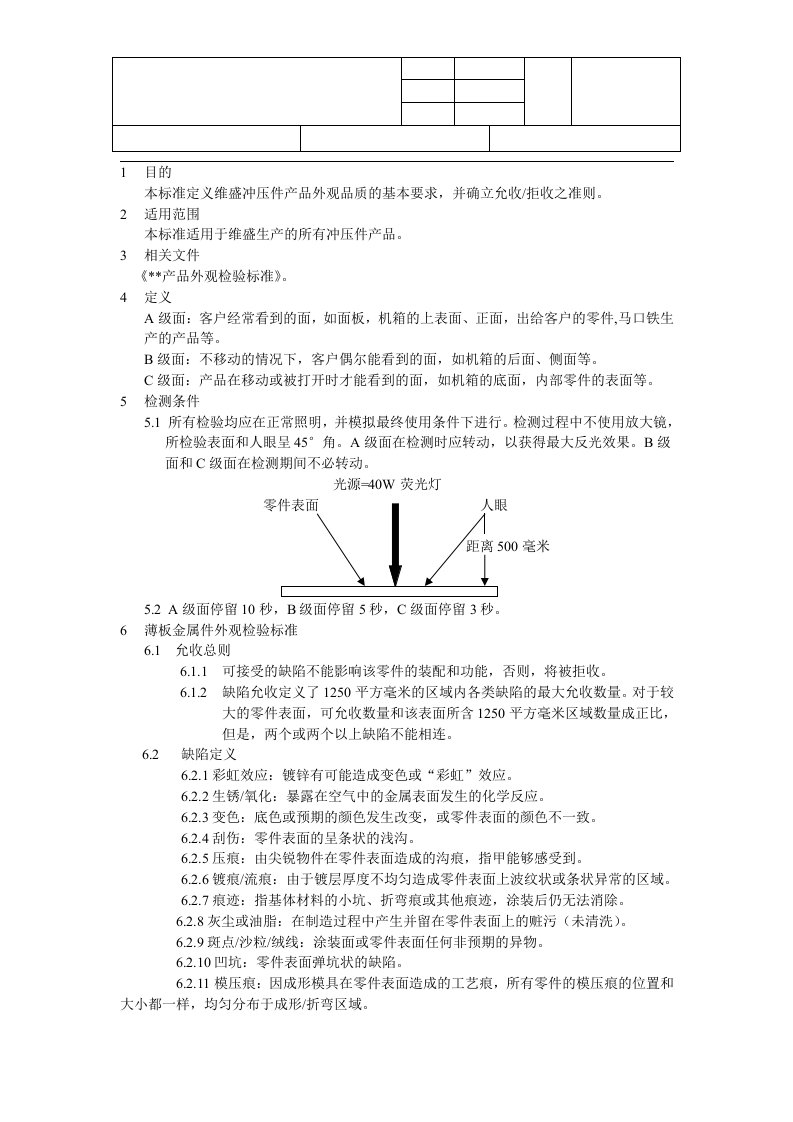 善得利商贸公司产品外观检验标准-质量检验