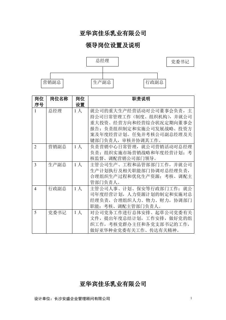 亚华宾佳乐乳业有限公司组织管理模式策划案职责说明部分(doc