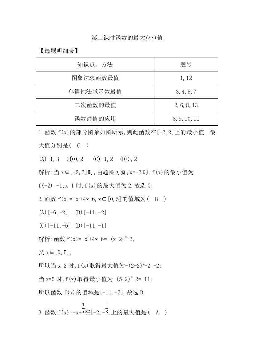 第二课时函数的最大(小)值