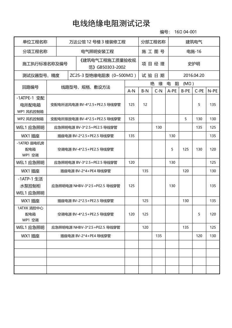 电线绝缘电阻测试记录