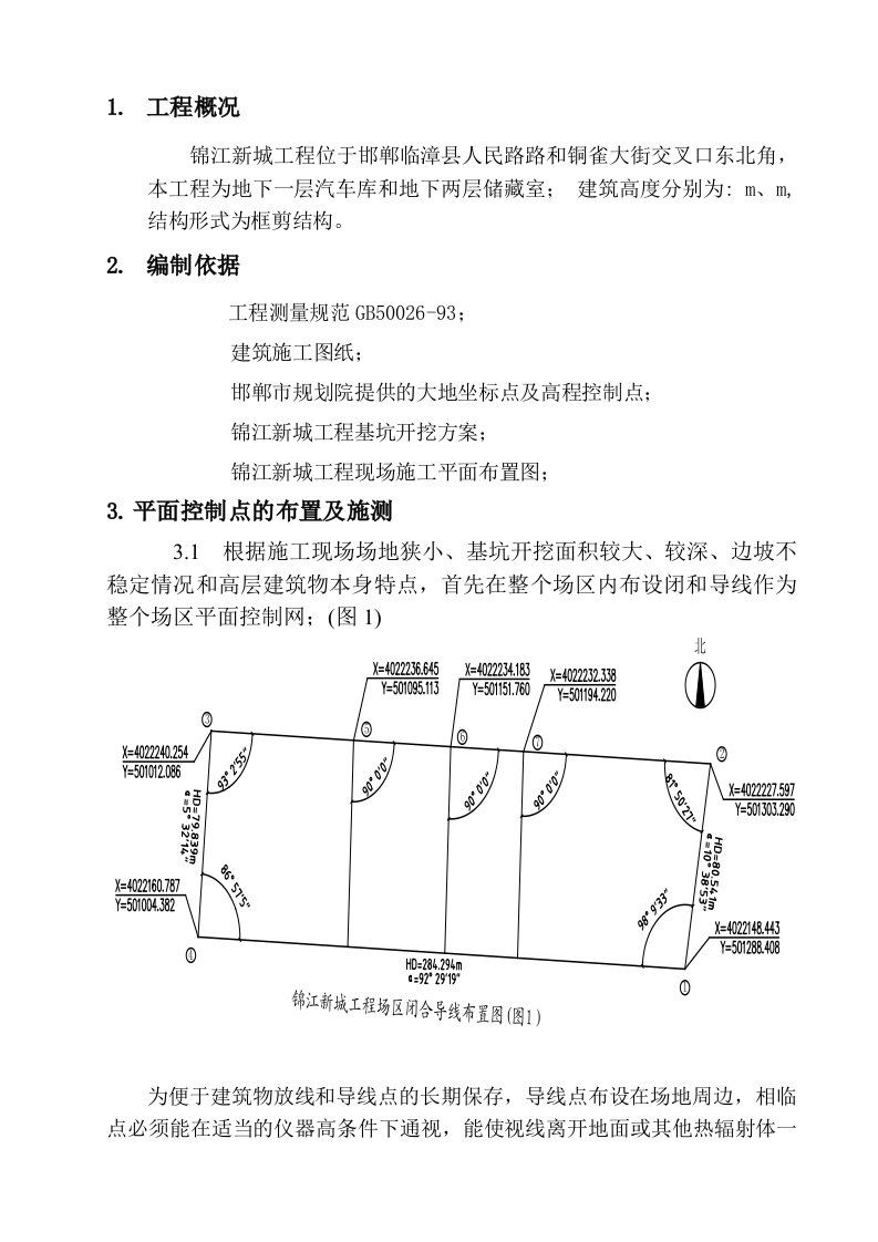 临漳锦江新城测量方案