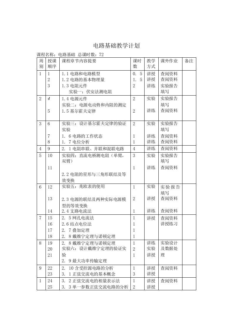 电路基础教学计划