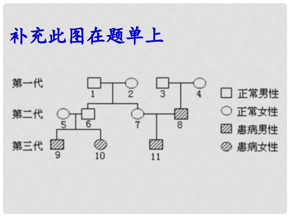 内蒙古鄂尔多斯市康巴什新区第二中学八年级生物下册