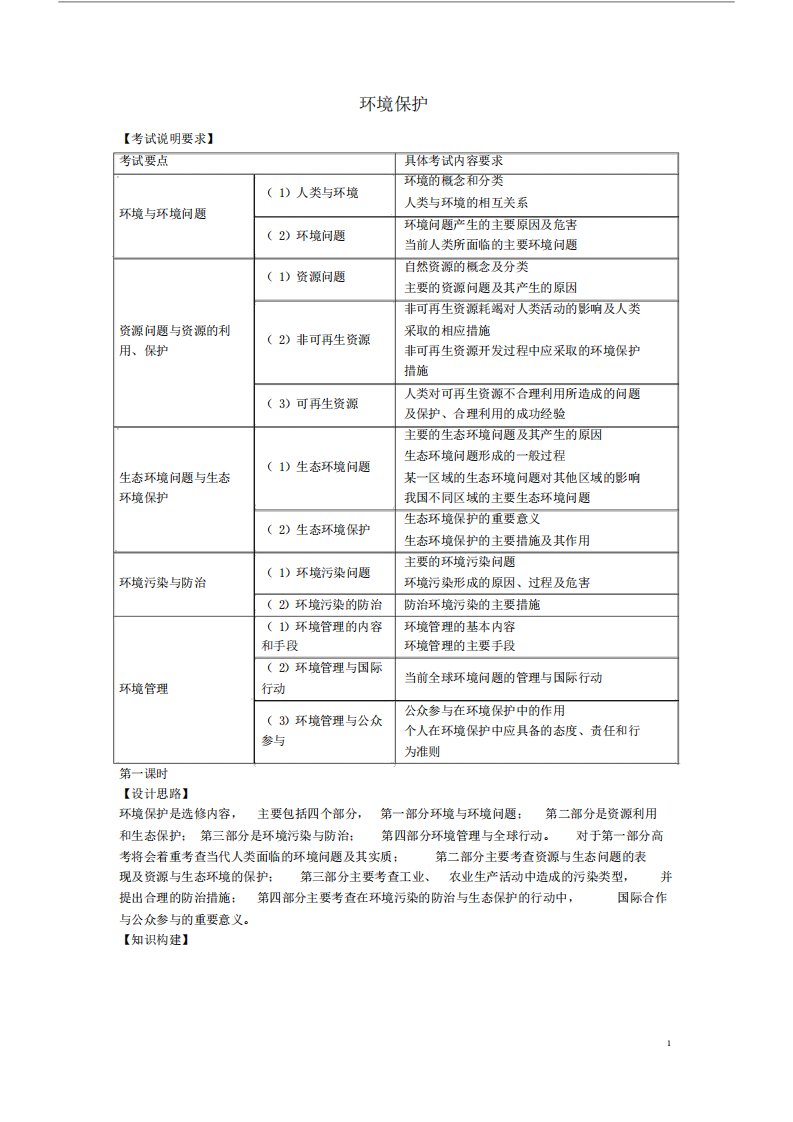 江苏省扬州市高考地理二轮专题复习环境保护第1课时教案