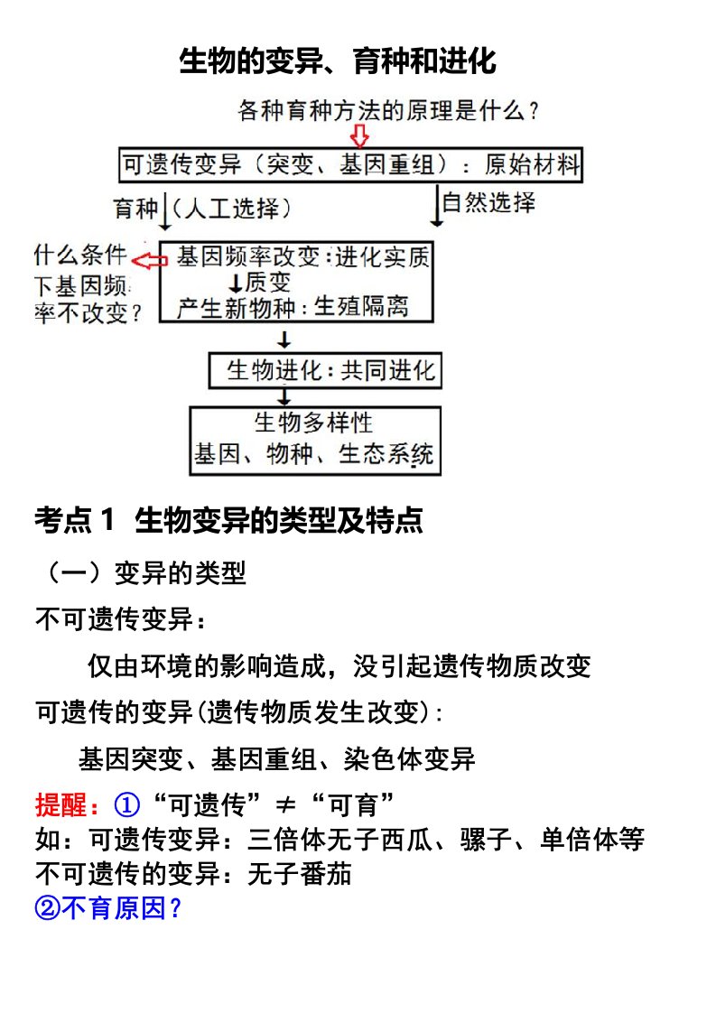 广西玉林高中2021届高三生物二轮复习变异育种进化讲义（3.22）