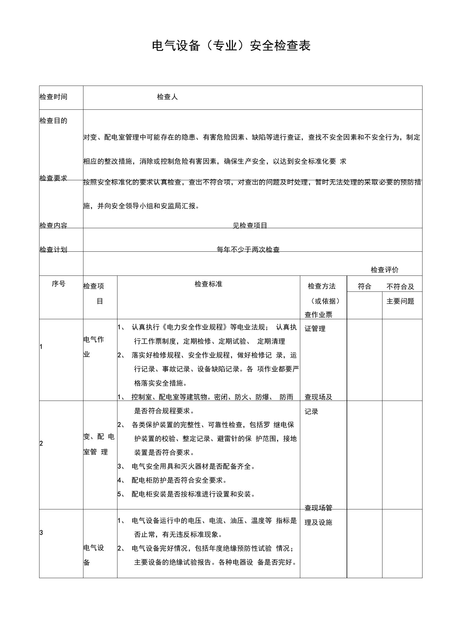 电气设备专业安全检查表