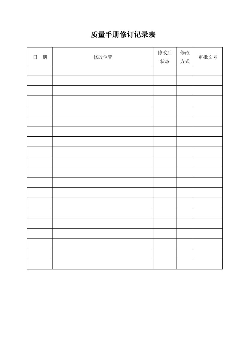 某建筑工程公司17质量手册-10修订记录-质量手册